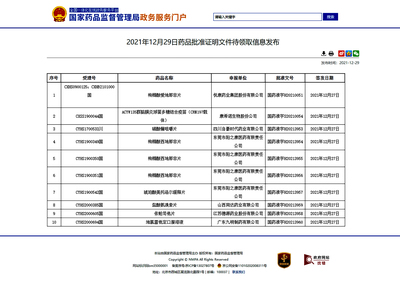 紅海中的藍(lán)區(qū)丨悅康藥業(yè)“愛(ài)力士”獲批上市！診所服務(wù)的突圍新賽道