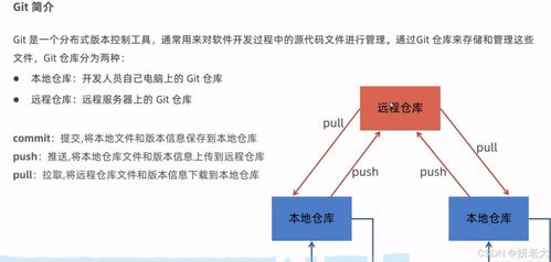 Git安裝與使用、代碼托管服務(wù)、分支與克隆超細(xì)教程——項目策劃與公關(guān)服務(wù)視角